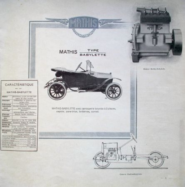 Mathis Automobiles Modelprogram 1913 Carbrochure  (0631)